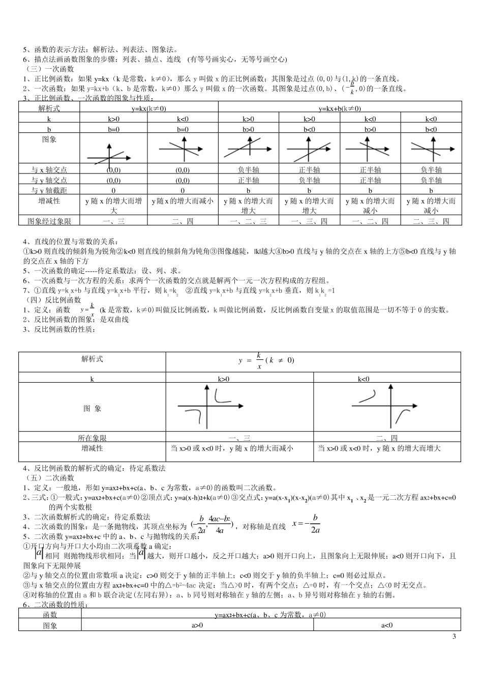 中考数学状元笔记及知识点集_第3页