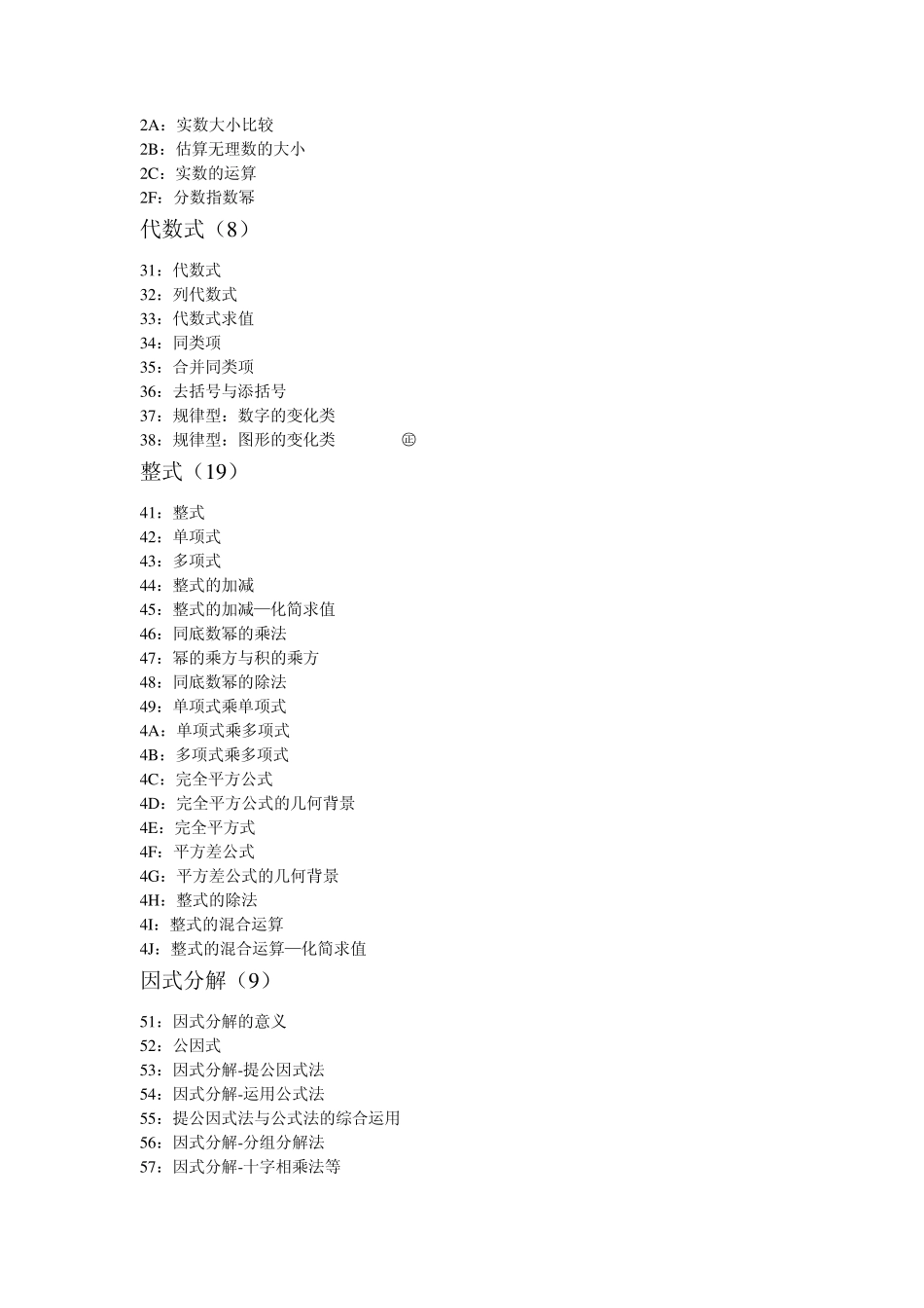 中考数学考点分类_第2页