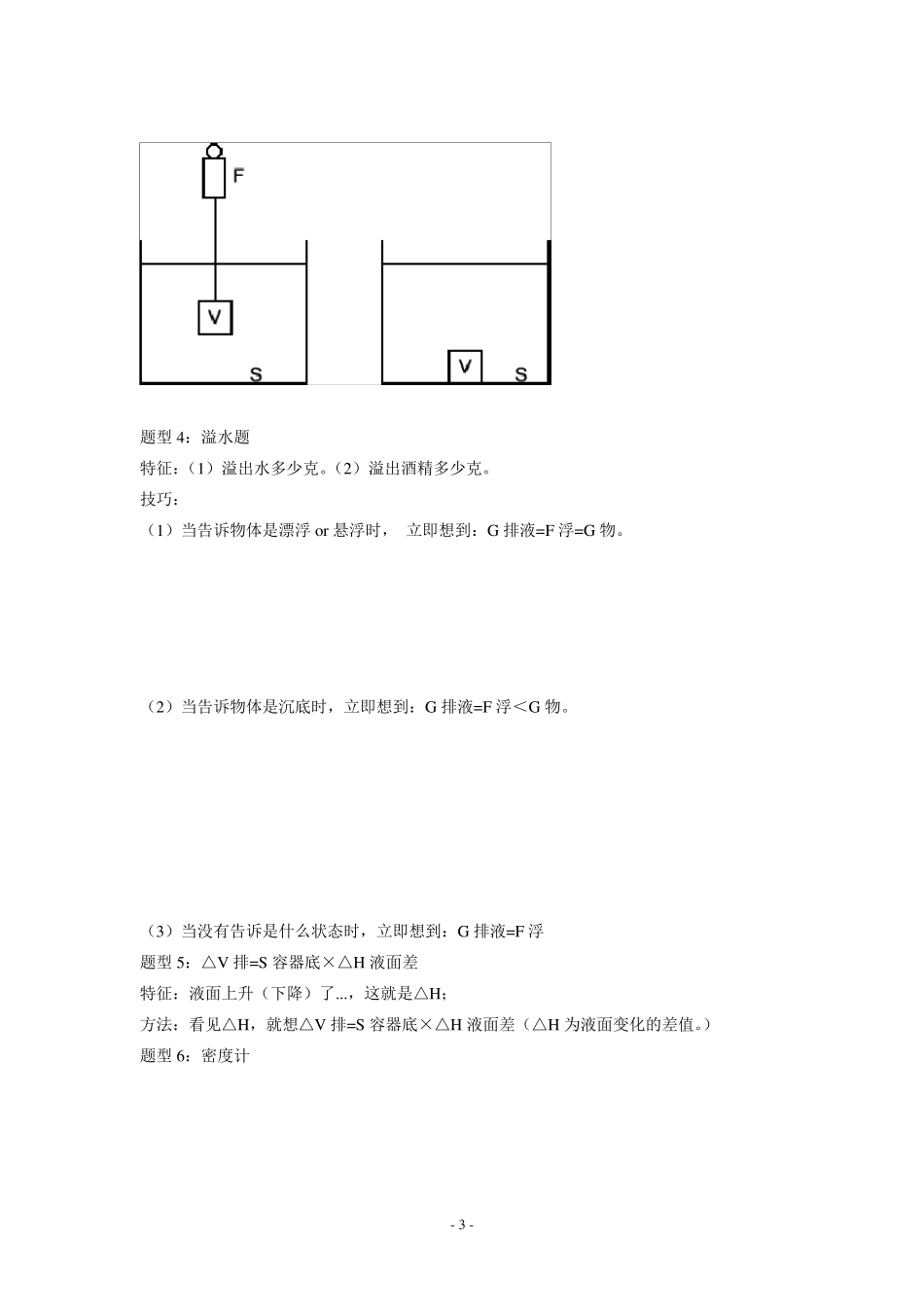 中考物理力学题型技巧总结(6.0版)_第3页