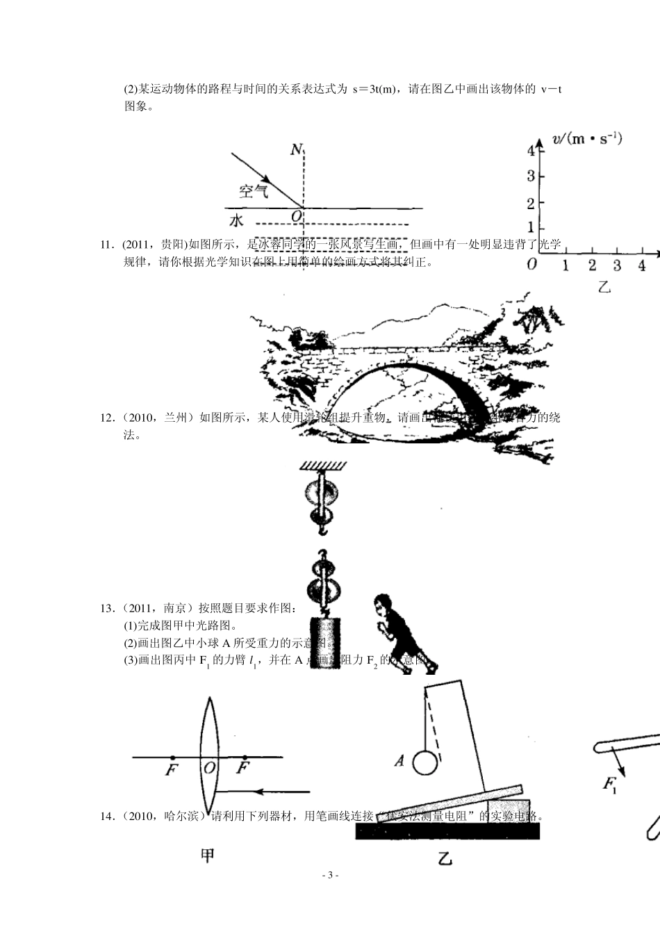 中考物理复习：专题二作图与图表信息题(作图题)_第3页