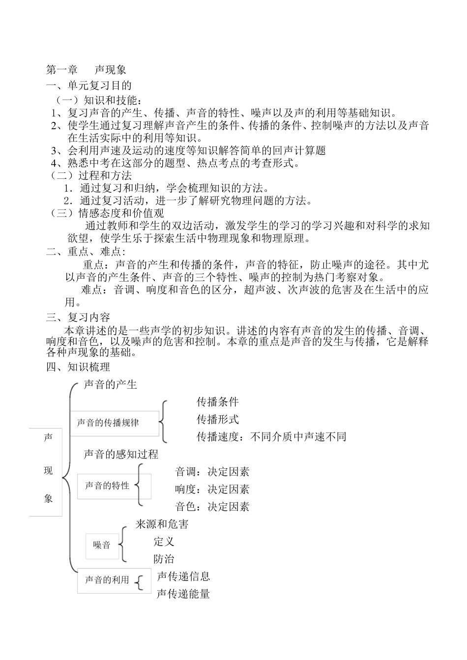 中考物理总复习课全册教案_第1页