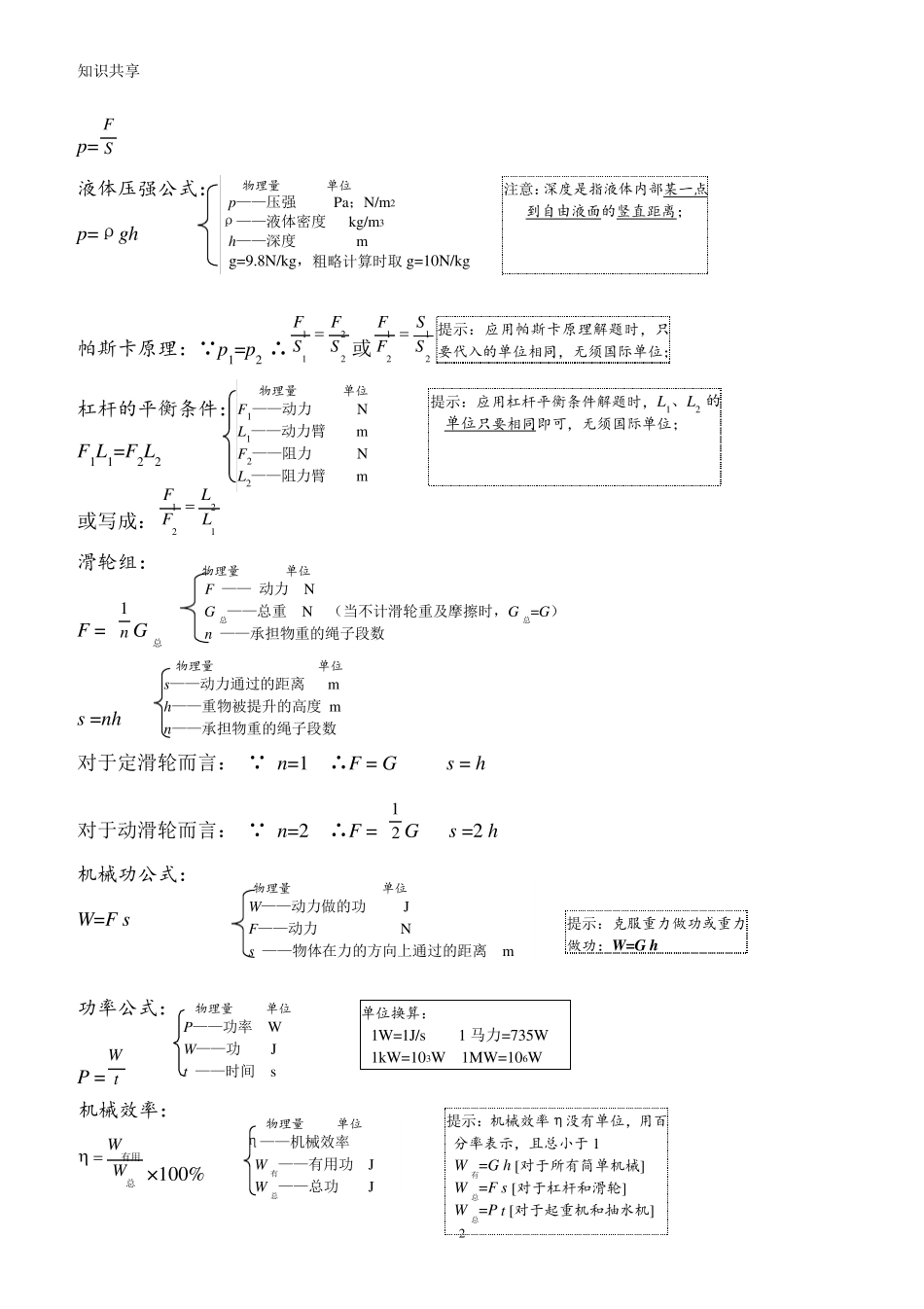 中考物理知识点总结中考理综知识点归纳_第2页