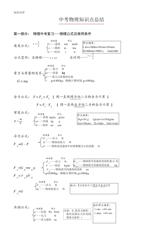 中考物理知识点总结中考理综知识点归纳
