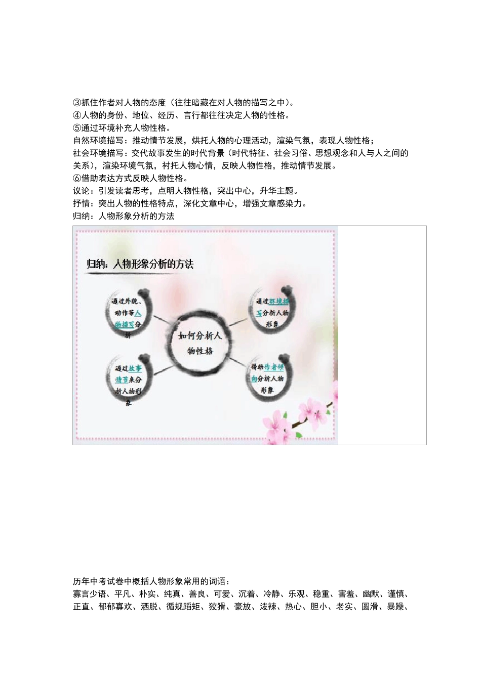 中考现代文考点八分析人物形象答题模板+模板示例_第2页