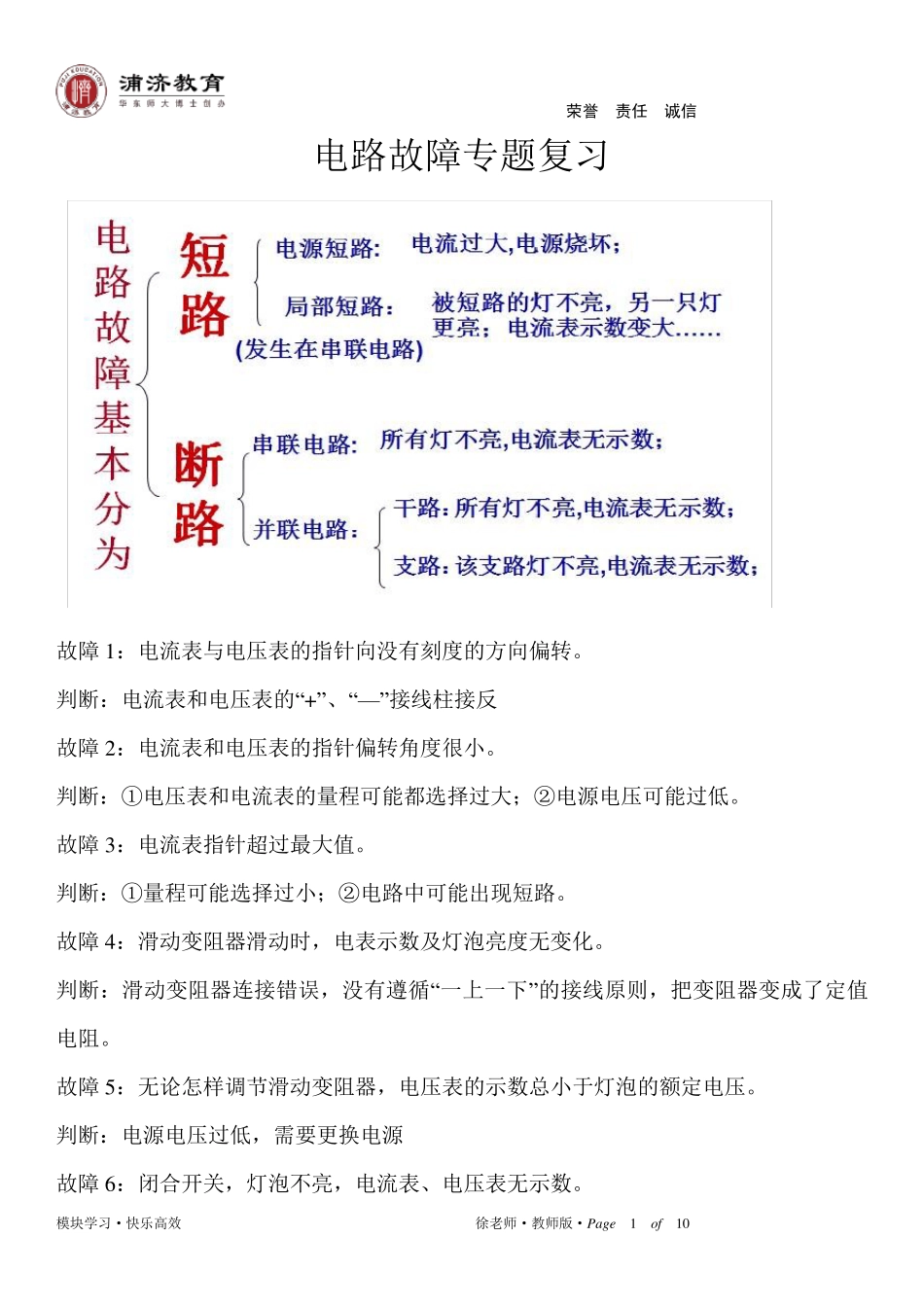 中考电路故障专题_第1页