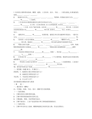 中考艺术特长生B级考试理论知识(书画项目