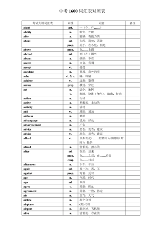 中考英语1600中考词汇表对照表