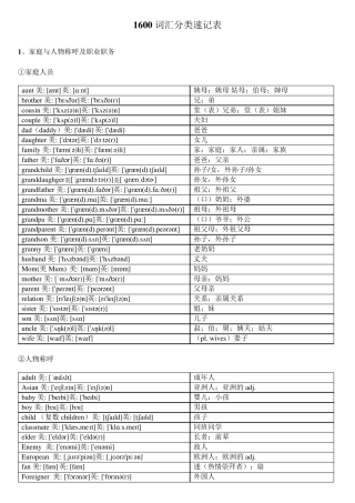 中考英语1600词汇分类速记表(美英音标)