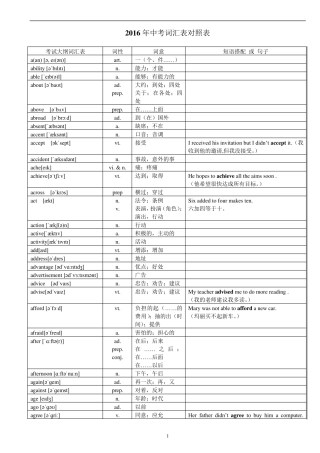 中考英语1600词汇对照表(带音标)