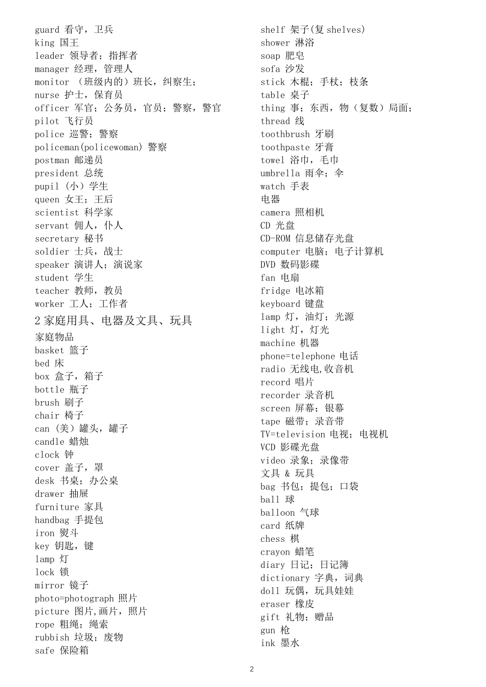 中考英语1600词汇表_第2页