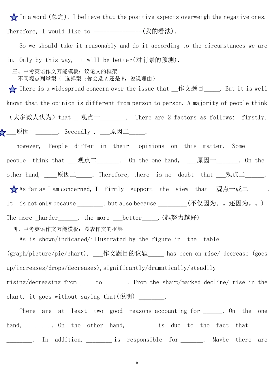 中考英语万能作文模板(超级背诵版)_第2页