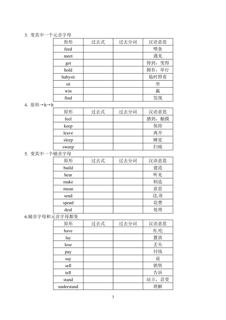 中考英语不规则动词过去式和过去分词_第3页