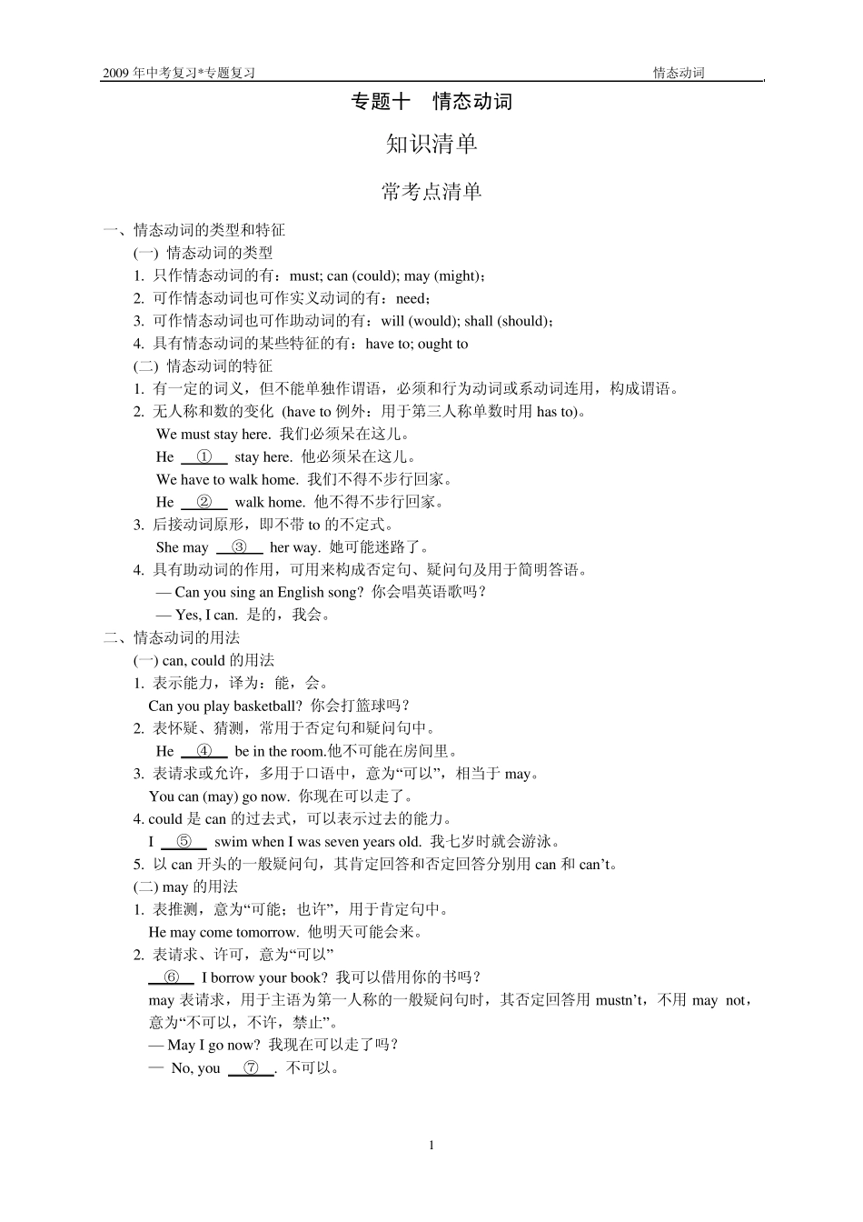 中考英语专题复习专题十情态动词_第1页