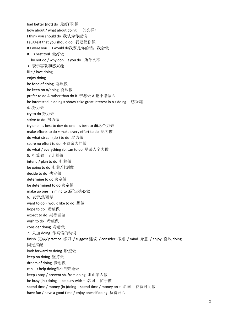 中考英语作文万能格式佳句11句_第2页