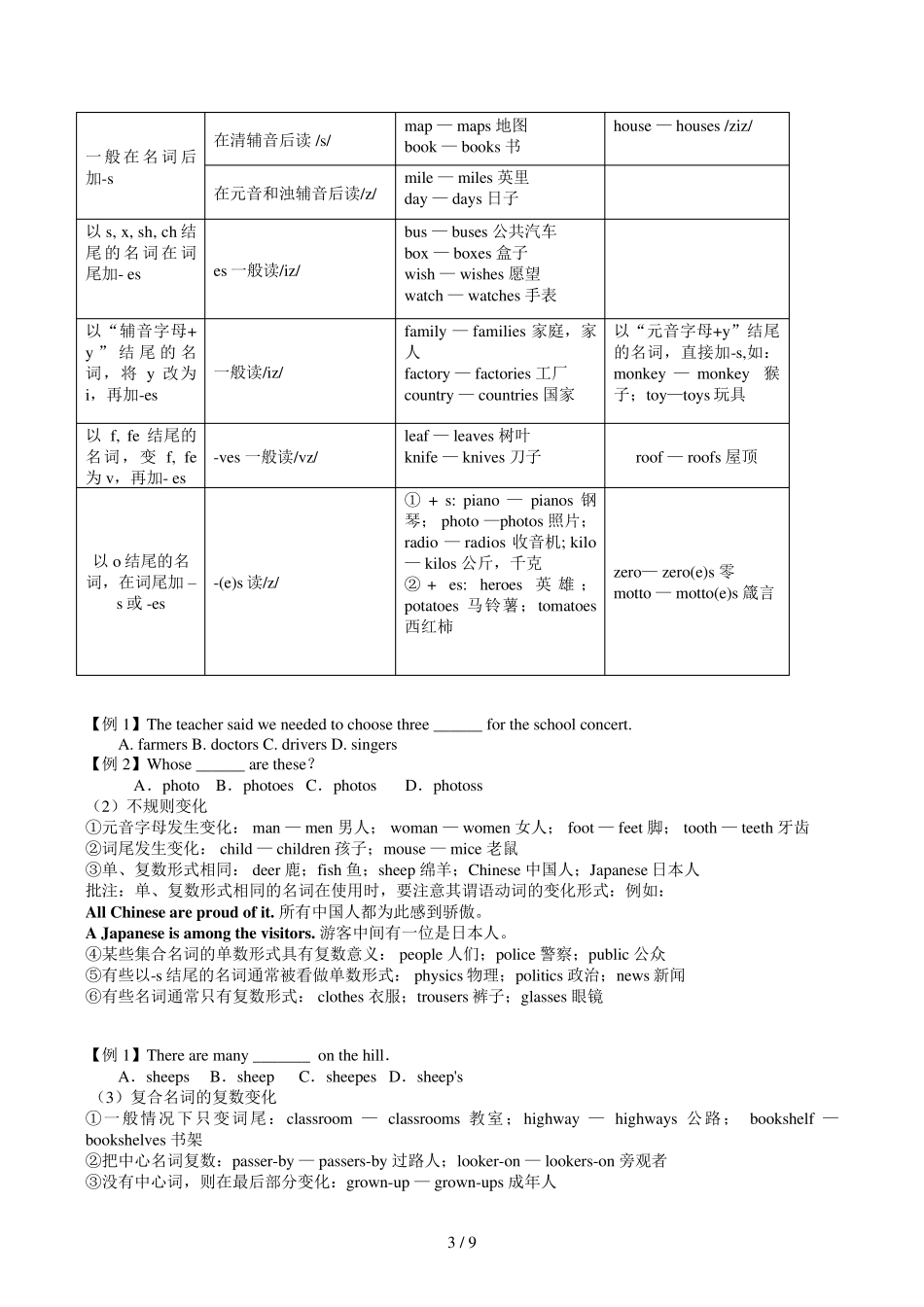 中考英语名词专题复习教案_第3页