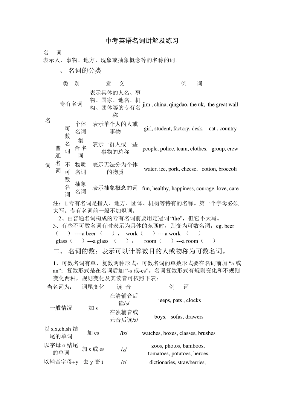 中考英语名词讲解及练习_第1页