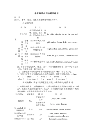 中考英语名词讲解及练习
