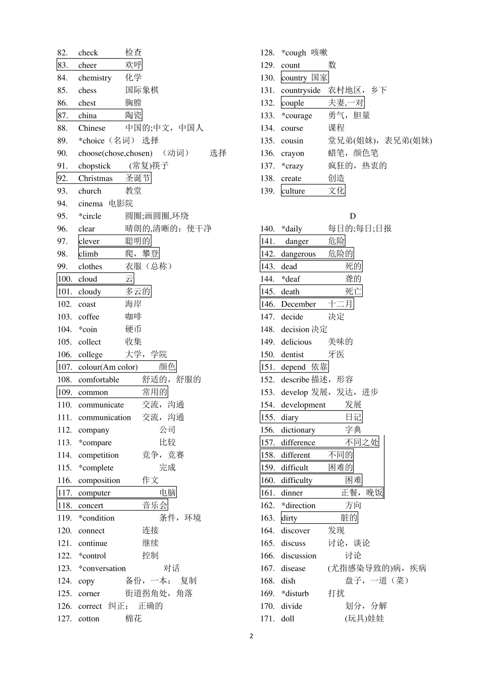 中考英语常考词汇_第2页