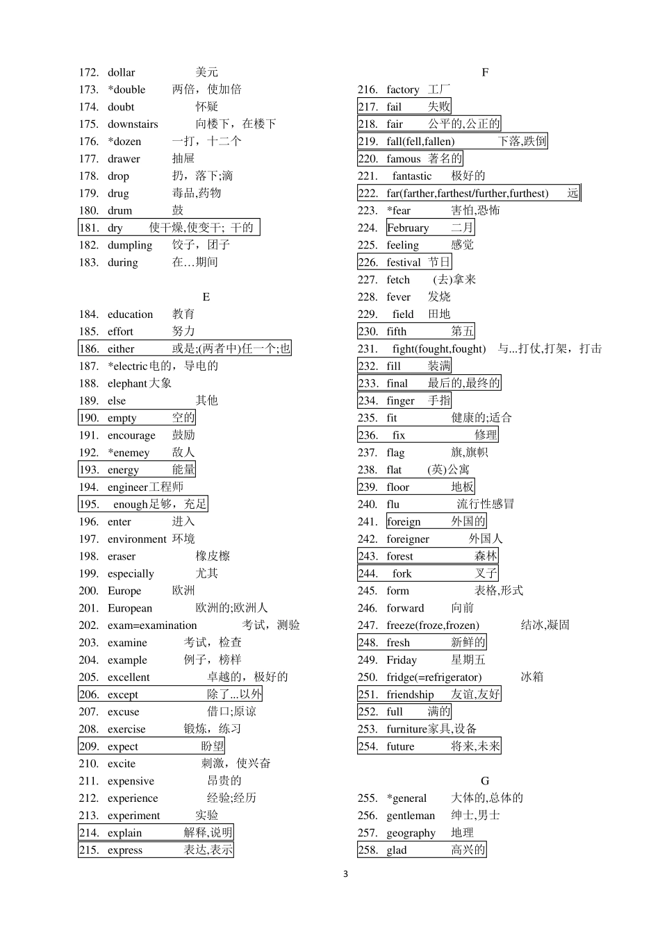 中考英语常考词汇_第3页