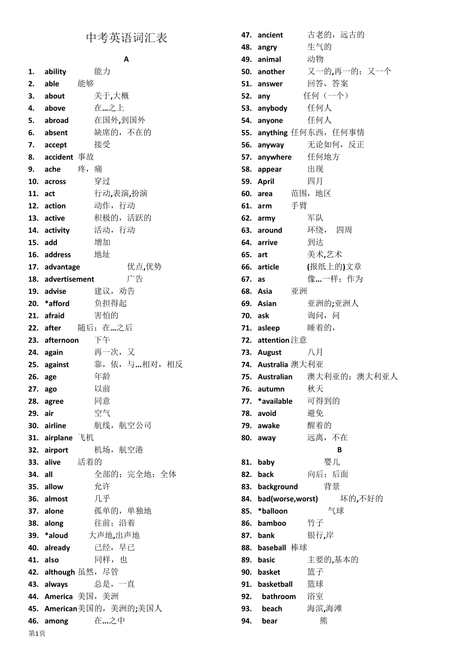 中考英语常考重点词汇表_第1页