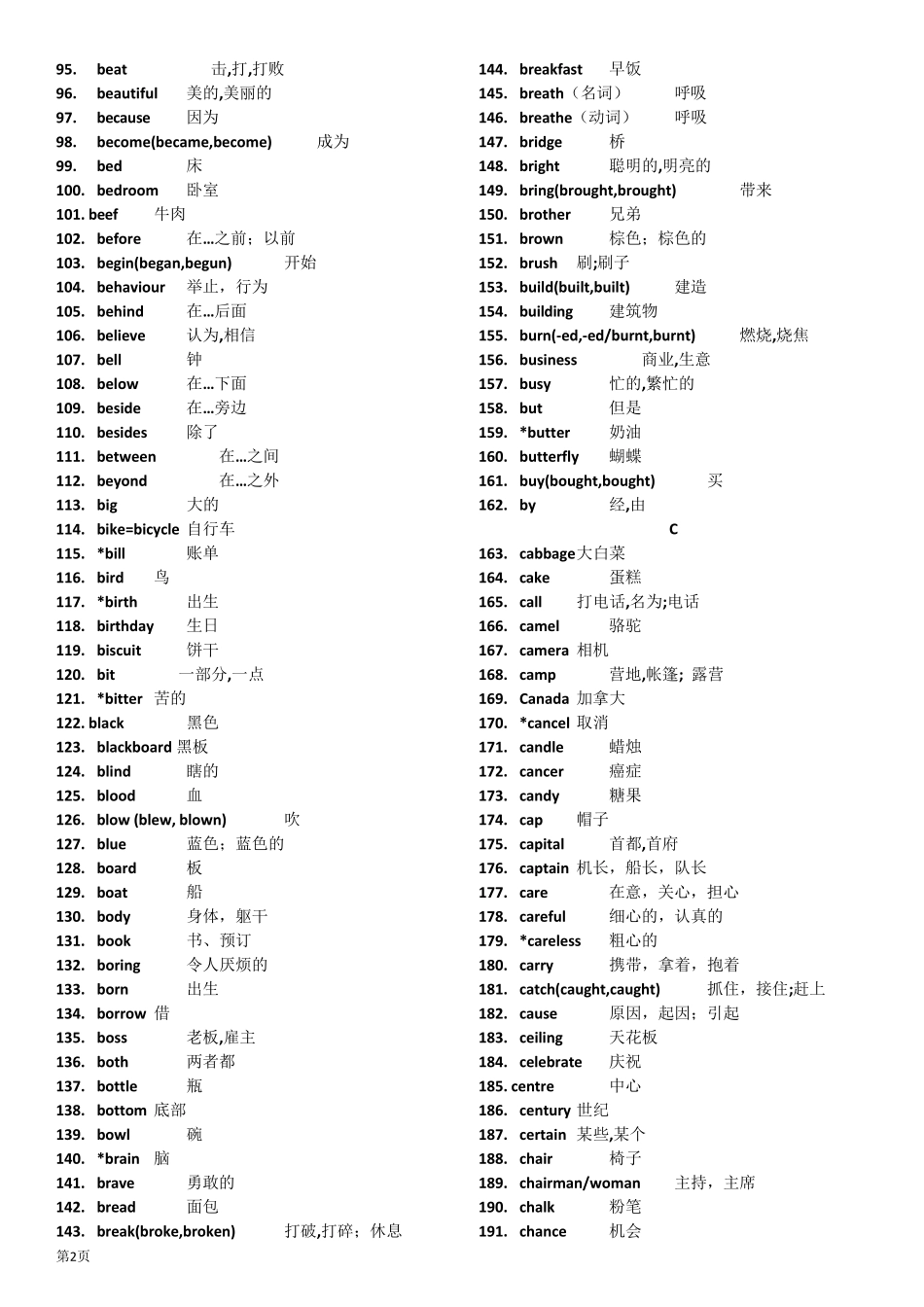 中考英语常考重点词汇表_第2页