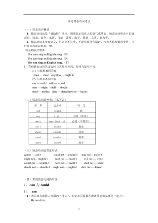 中考英语情态动词考点