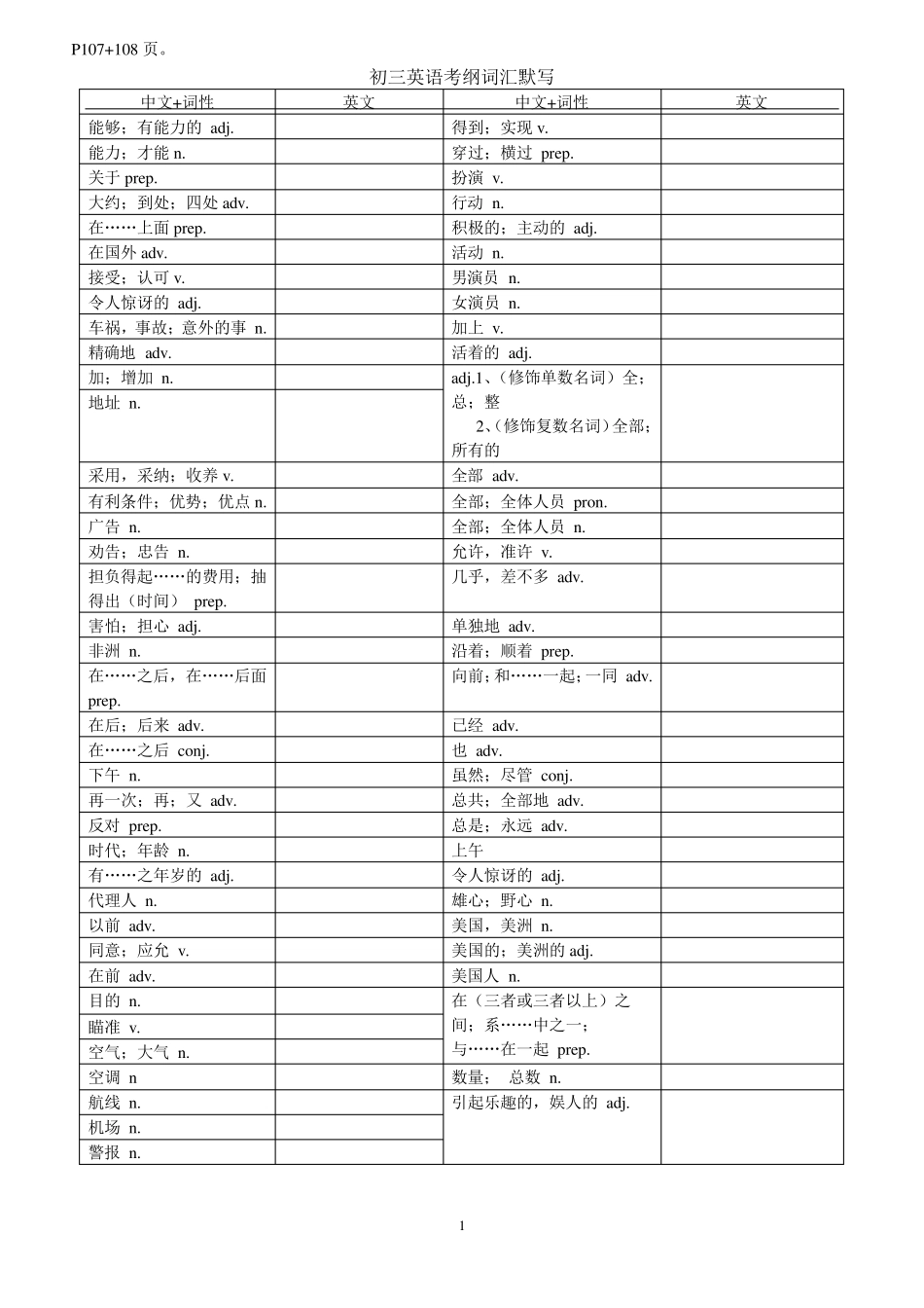 中考英语考纲——单词、词组默写_第1页