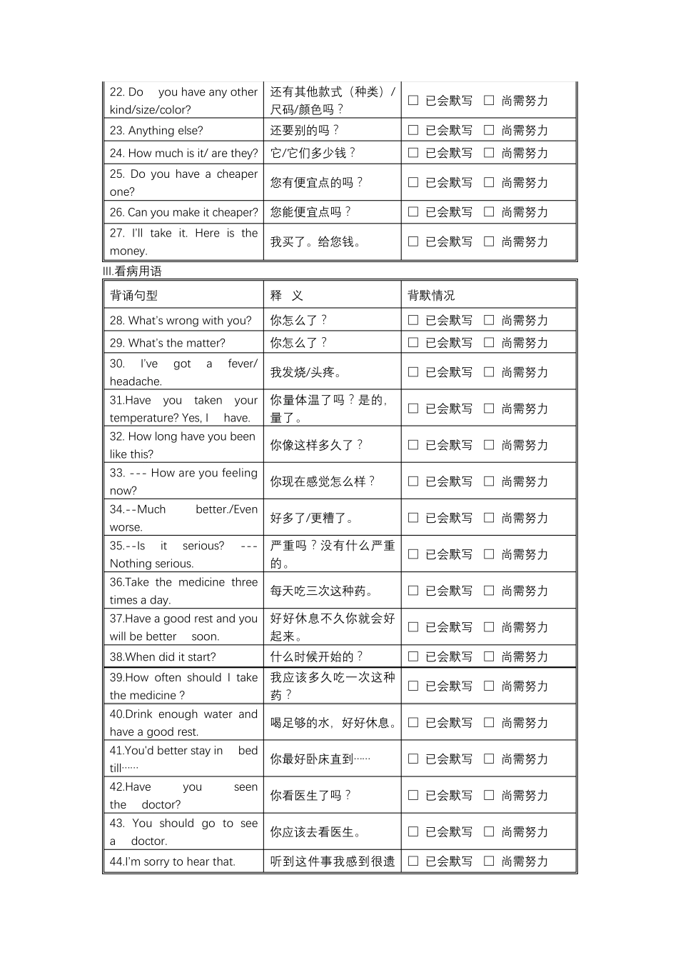 中考英语补全对话必背句型135个_第2页