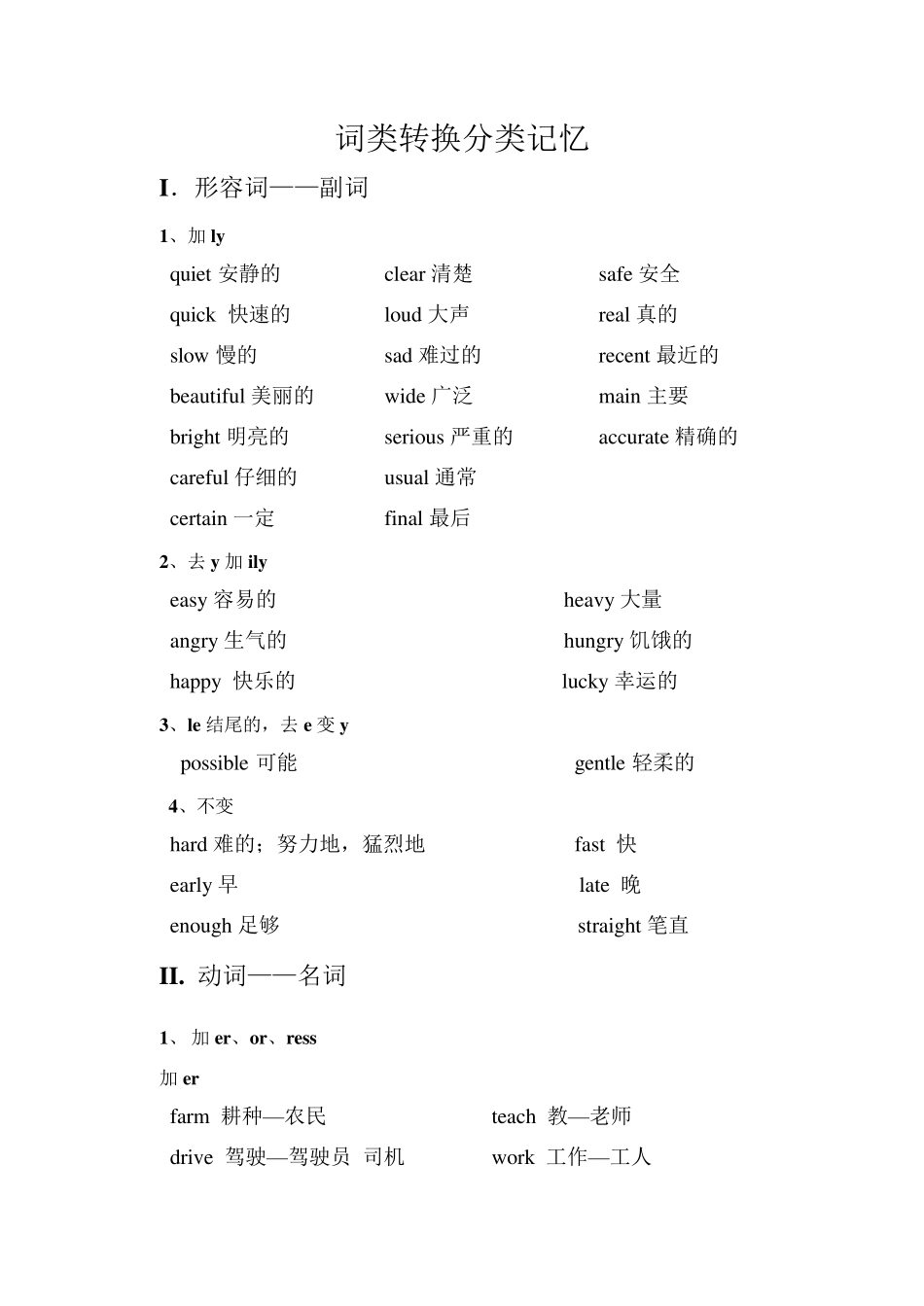 中考英语词性转换——分类记忆初三英语试题_第1页