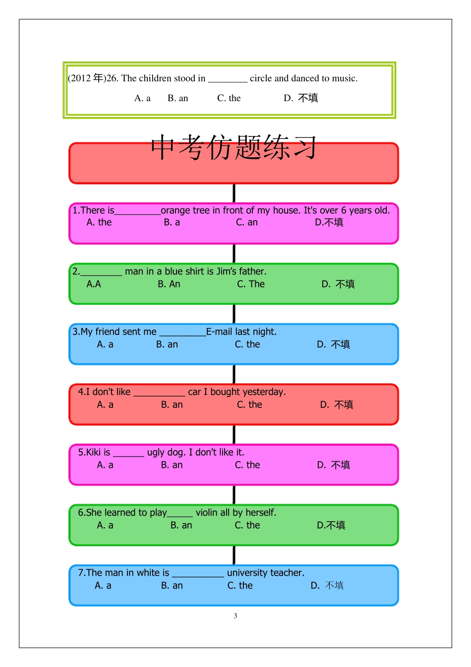 中考英语语法思维导图冠词_第3页