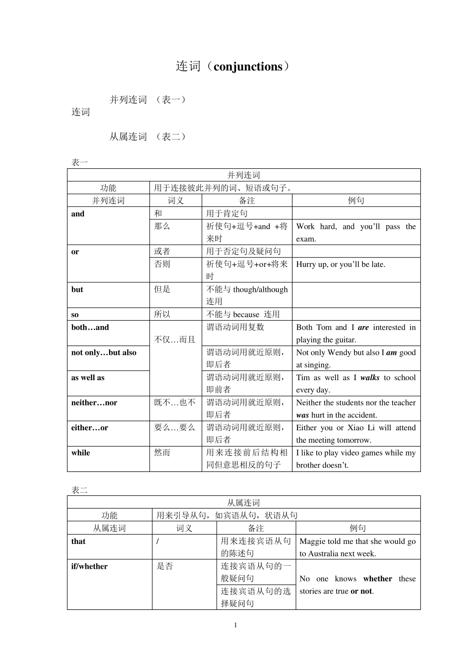 中考英语连词专项训练_第1页