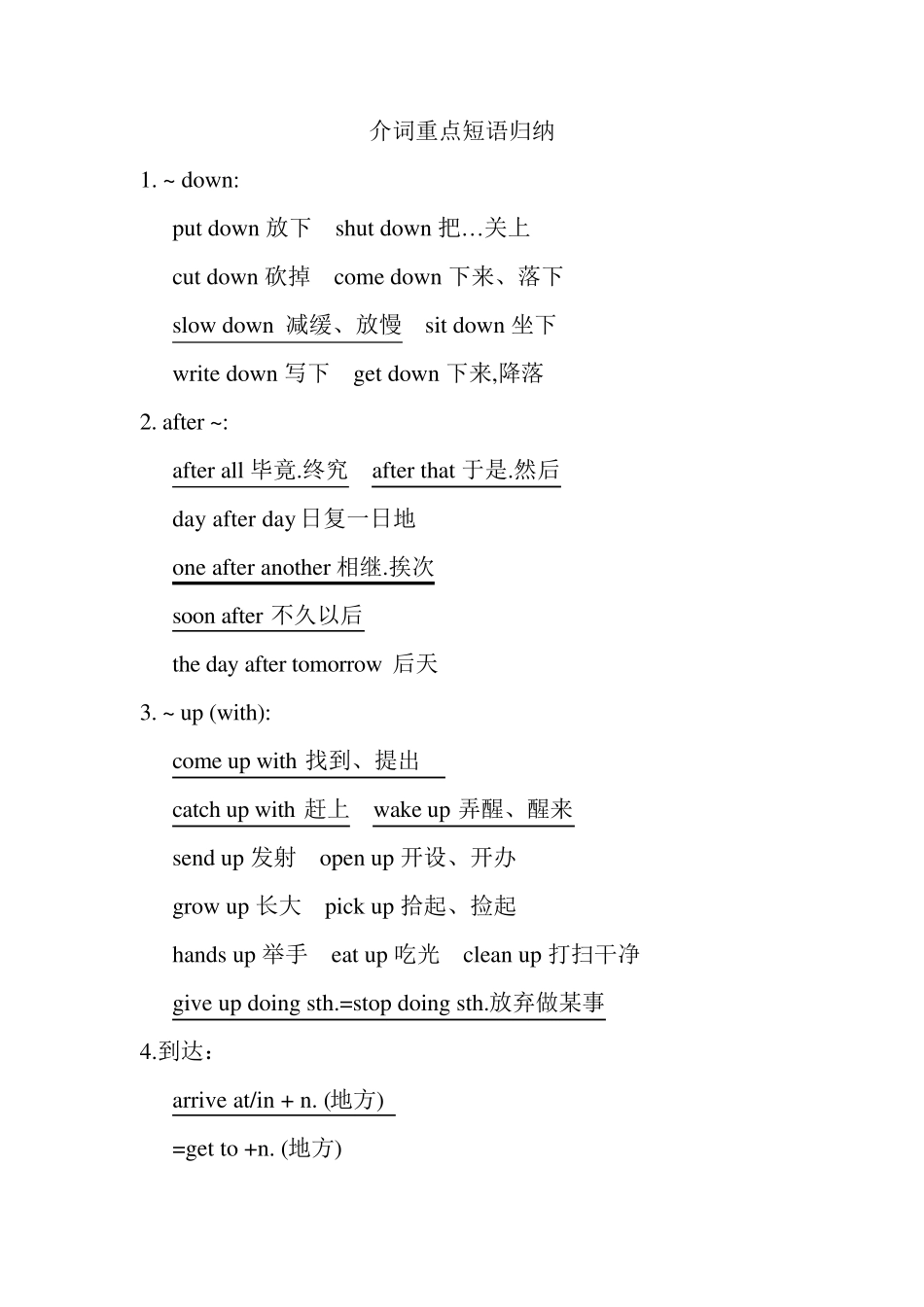中考英语重点介词短语_第1页