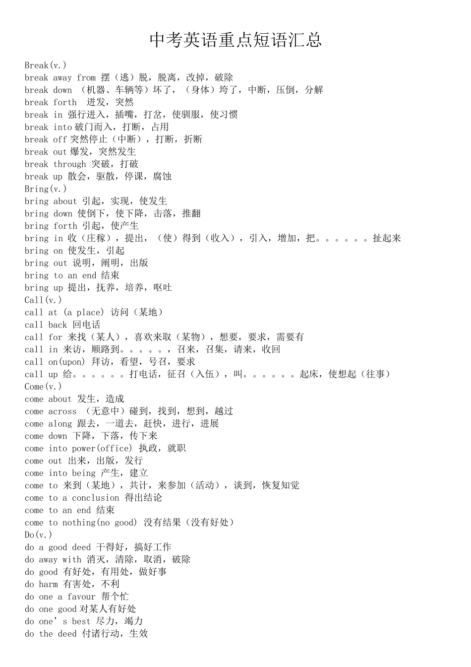 中考英语重点短语汇总_第1页