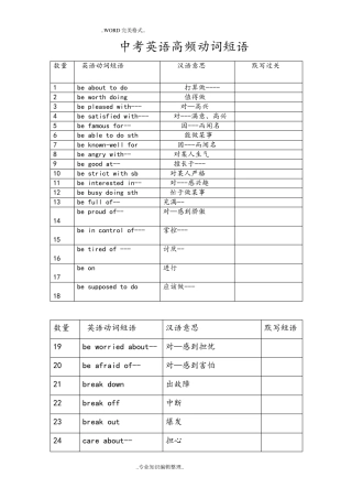 中考英语高频动词短语归纳总结