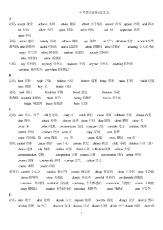 中考英语高频词汇汇总