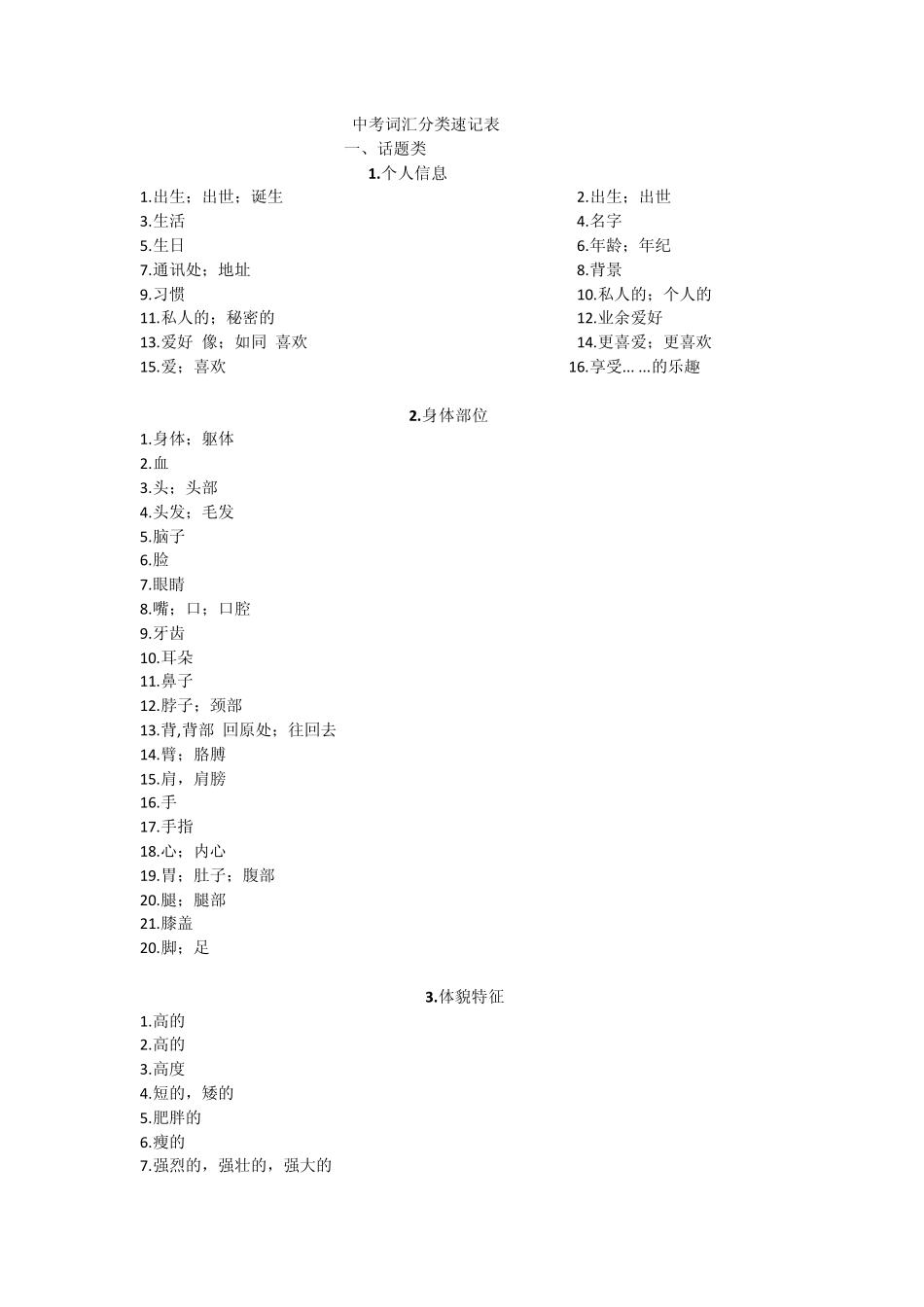 中考词汇分类速记表_第1页