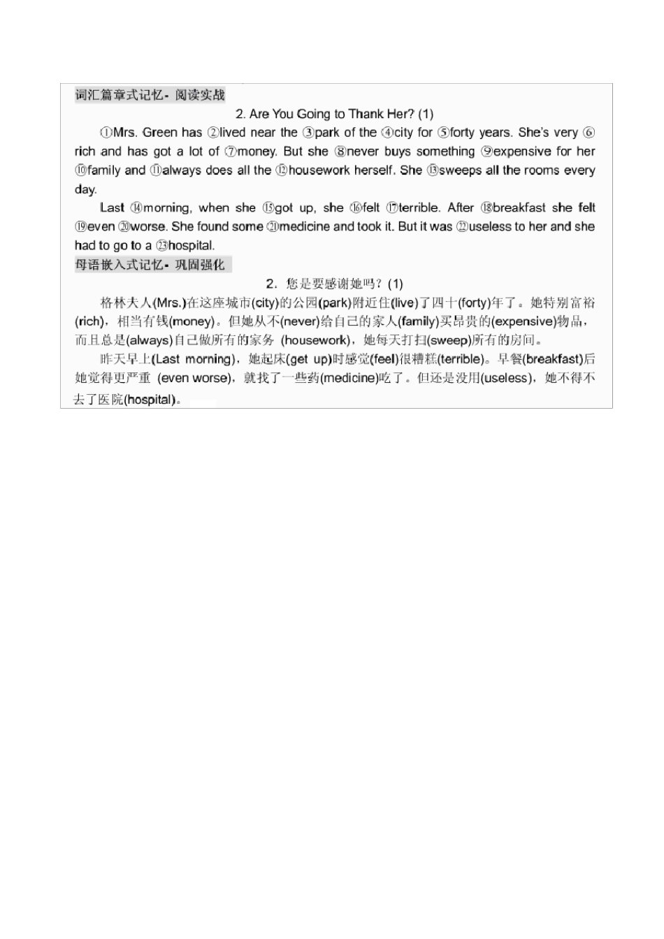 中考词汇篇章式记忆120篇_第3页