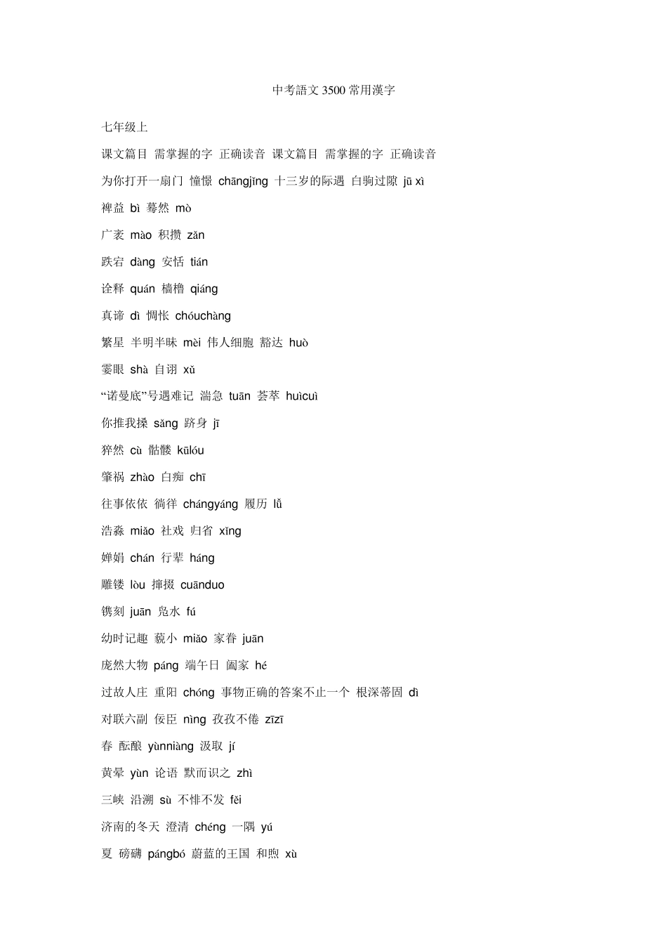 中考语文3500个汉字_第1页