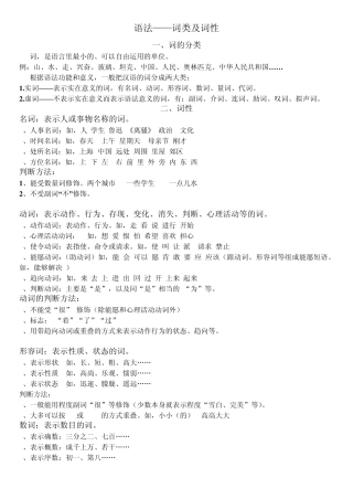 中考语文专题复习词类及词性