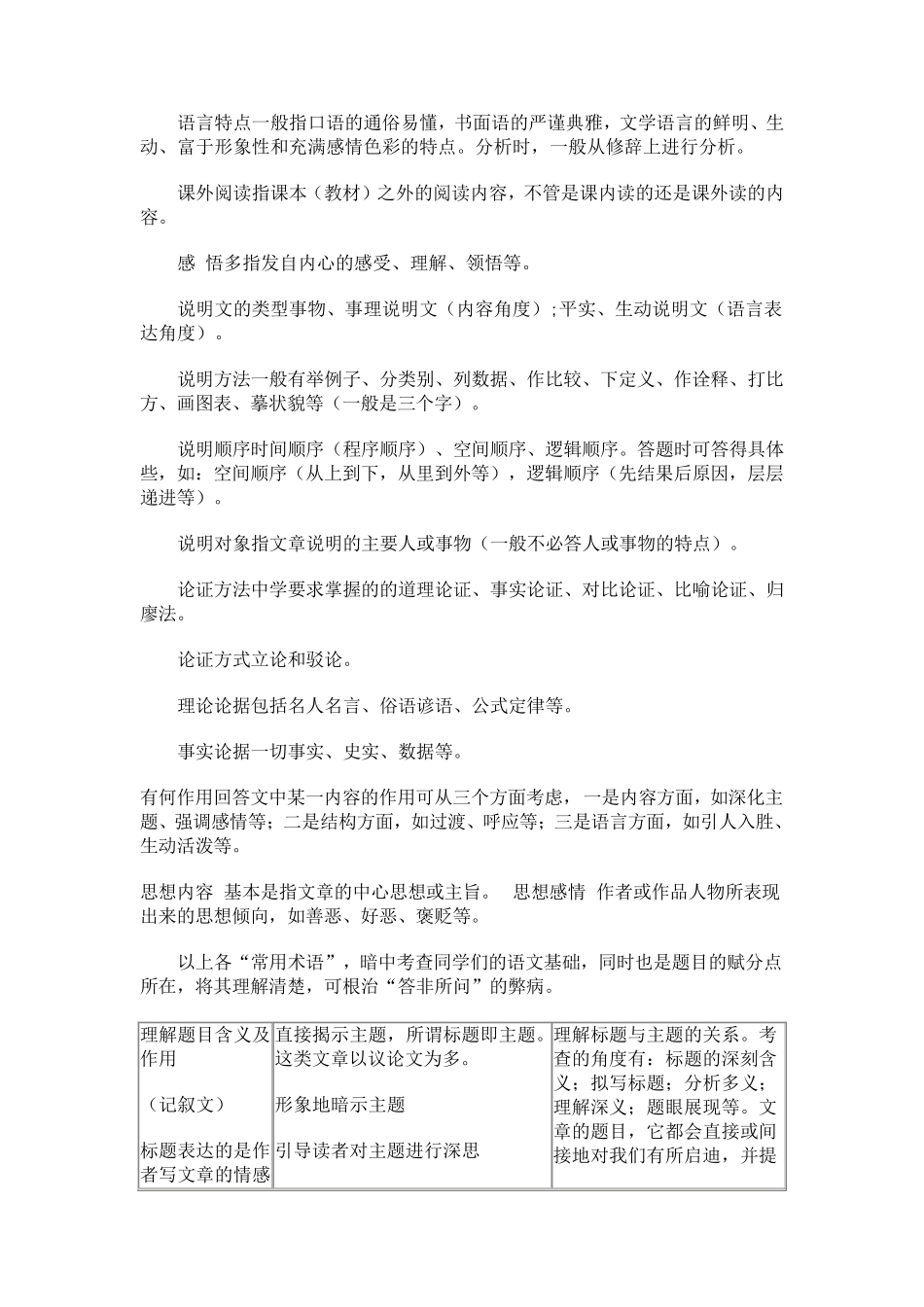 中考语文现代文阅读题答题模板汇总_第2页