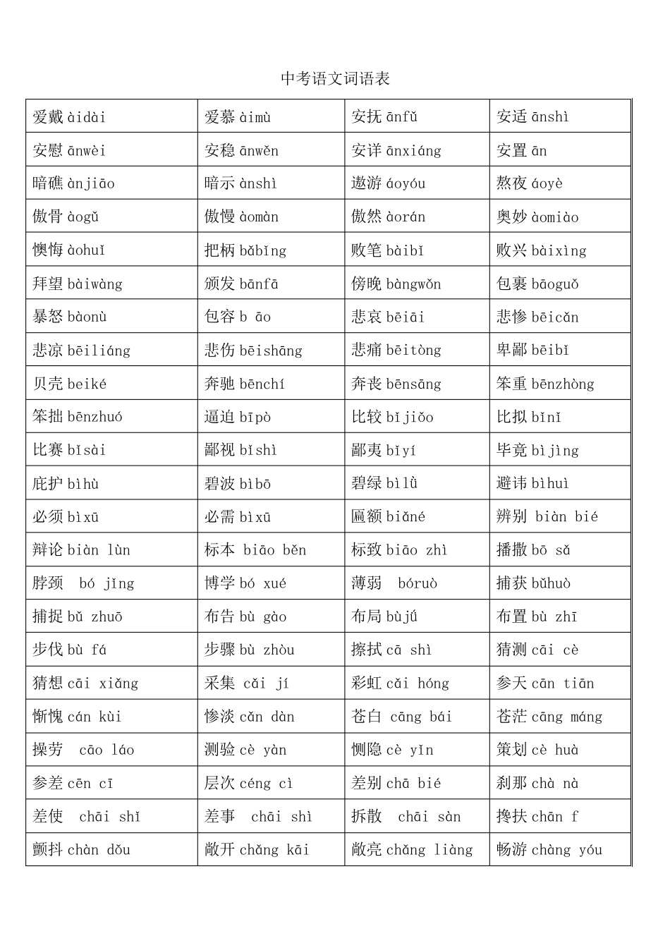 中考语文词语表1000个词_第1页