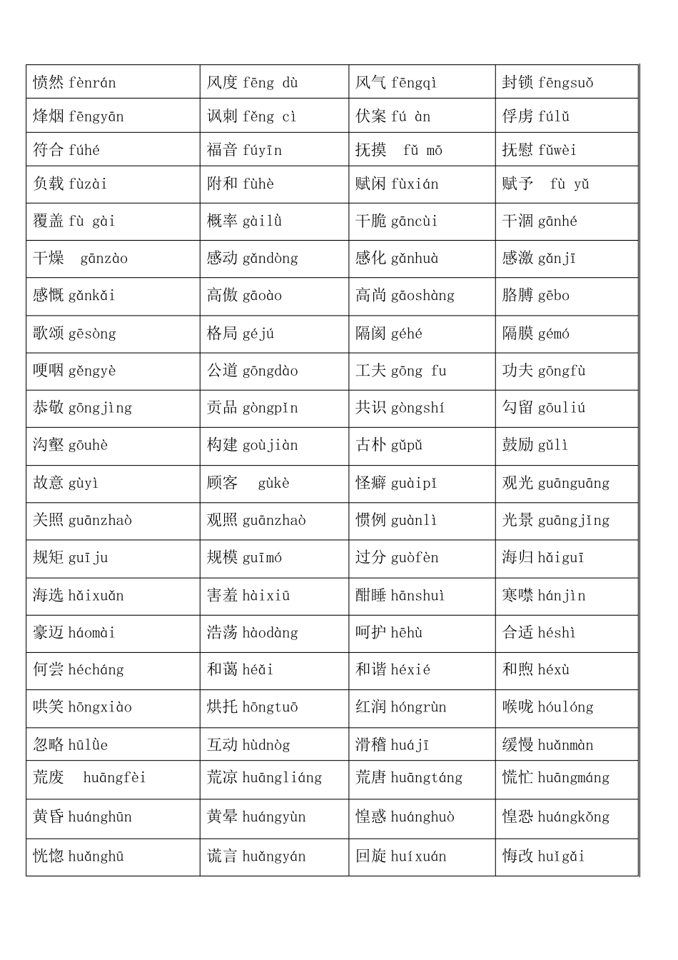 中考语文词语表1000个词_第3页