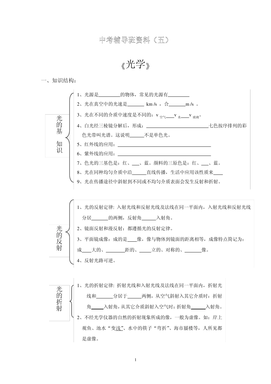 中考辅导班资料(光学)绝对,复习必备,整套9部分_第1页