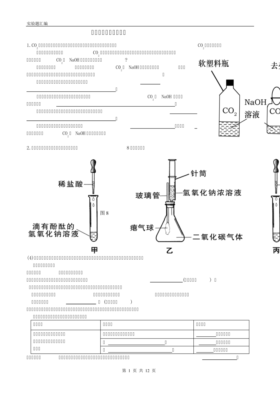 中考酸碱盐实验题归纳_第1页