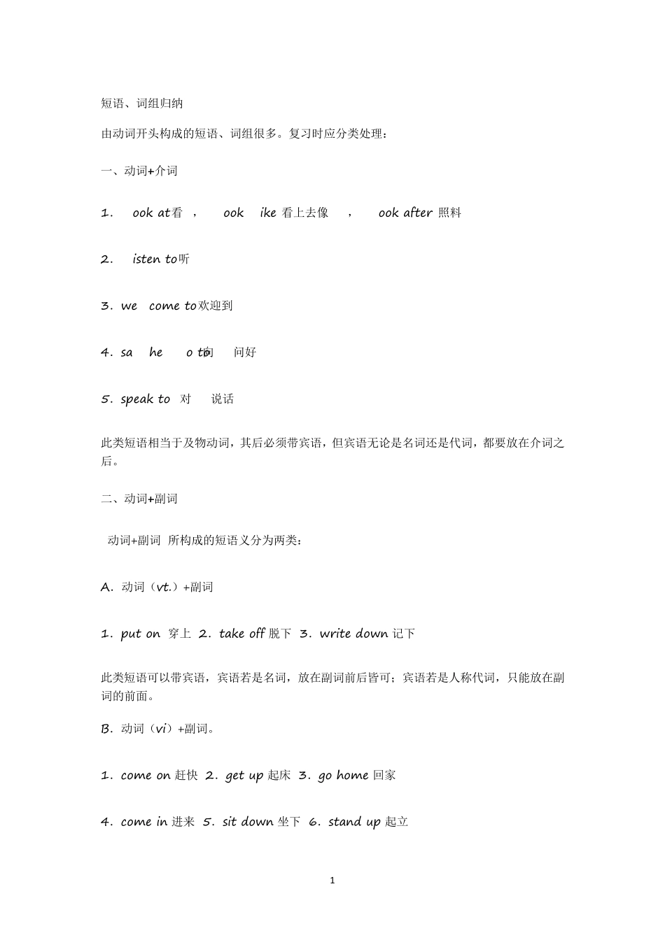 中考重点短语及用法_第1页
