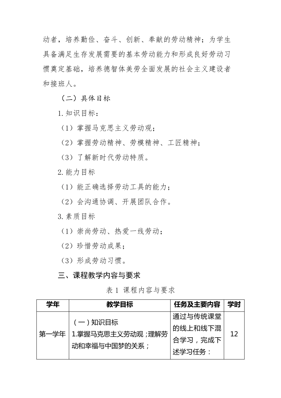 中职《劳动教育》课程标准_第2页