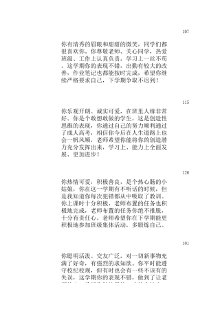 中职、技校学生评语100字以上原创