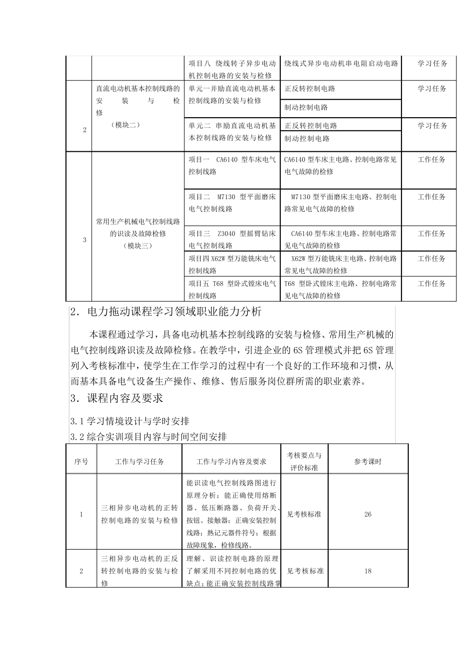 中职《电气控制线路安装与检修》课程标准_第3页
