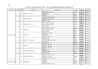 中职专业课面试书籍参考