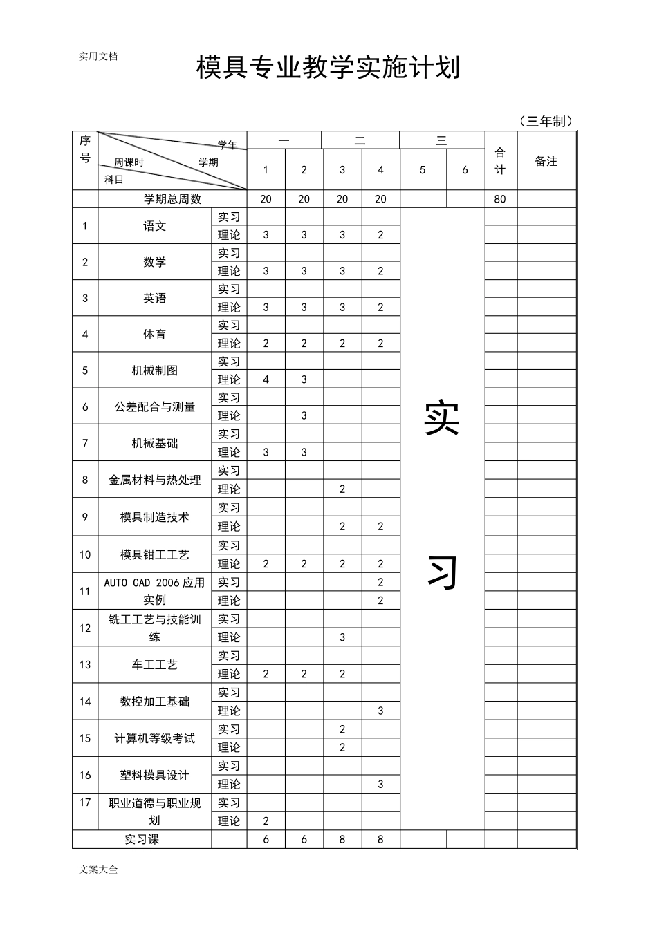 中职各专业课程设置_第2页